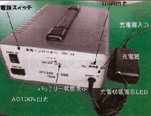 小型家庭用蓄電池EC1−15